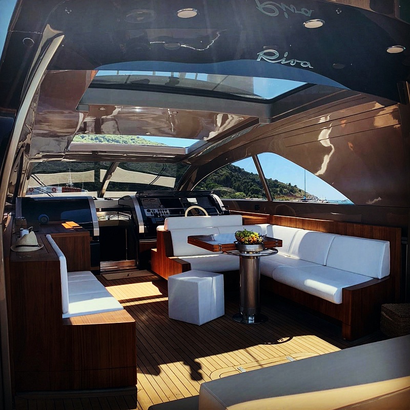 Riva 68 Alter Ego
